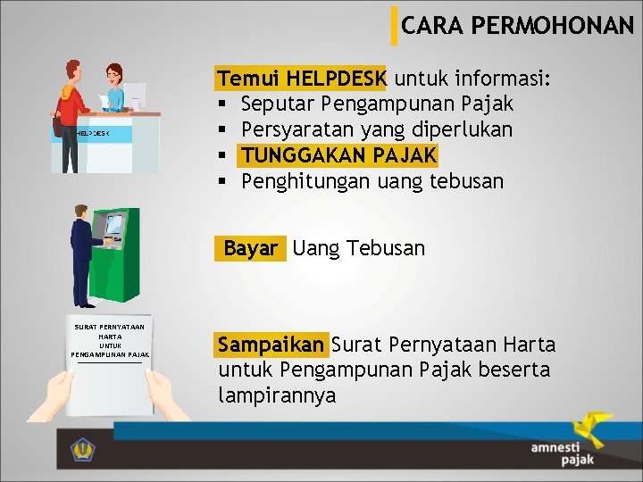 CARA PERMOHONAN Temui HELPDESK untuk informasi: § Seputar Pengampunan Pajak § Persyaratan yang diperlukan