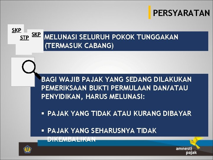 PERSYARATAN SKP STP MELUNASI SELURUH POKOK TUNGGAKAN (TERMASUK CABANG) BAGI WAJIB PAJAK YANG SEDANG