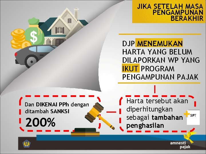 JIKA SETELAH MASA PENGAMPUNAN BERAKHIR DJP MENEMUKAN HARTA YANG BELUM DILAPORKAN WP YANG IKUT