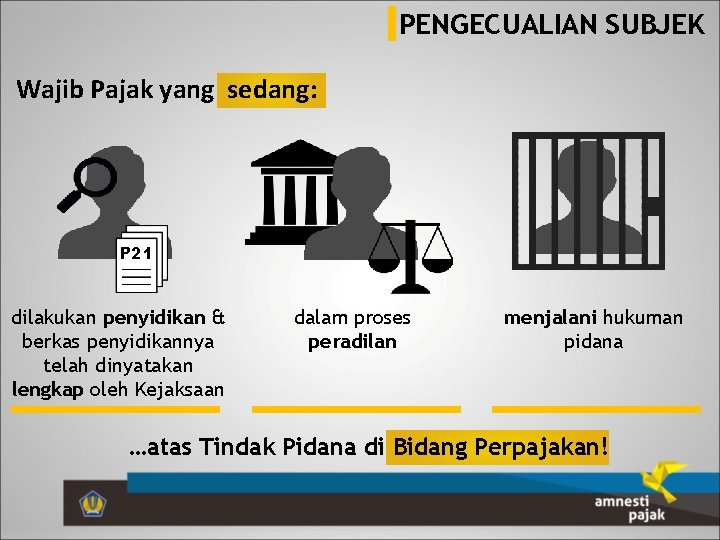 PENGECUALIAN SUBJEK Wajib Pajak yang sedang: P 21 dilakukan penyidikan & berkas penyidikannya telah