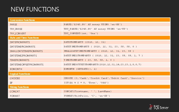 NEW FUNCTIONS Conversion Functions PARSE('£ 345. 98' AS money USING 'en-GB') TRY_PARSE('£ 345. 98' NEW FUNCTIONS Conversion Functions PARSE('£ 345. 98' AS money USING 'en-GB') TRY_PARSE('£ 345. 98'
