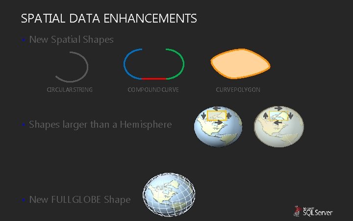 SPATIAL DATA ENHANCEMENTS • New Spatial Shapes CIRCULARSTRING COMPOUNDCURVE • Shapes larger than a SPATIAL DATA ENHANCEMENTS • New Spatial Shapes CIRCULARSTRING COMPOUNDCURVE • Shapes larger than a