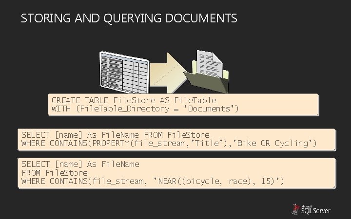 STORING AND QUERYING DOCUMENTS CREATE TABLE File. Store AS File. Table WITH (File. Table_Directory STORING AND QUERYING DOCUMENTS CREATE TABLE File. Store AS File. Table WITH (File. Table_Directory