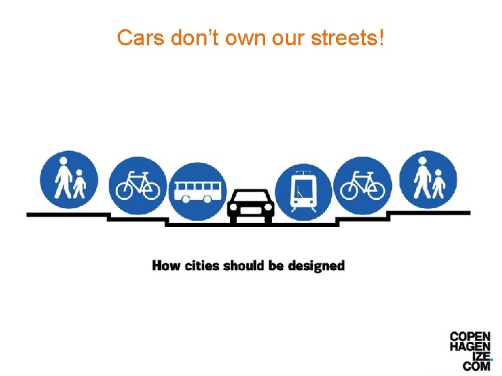 Cars don’t own our streets! 