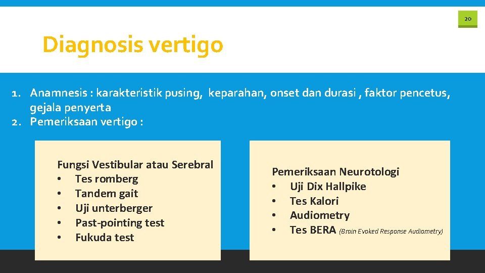 20 Diagnosis vertigo 1. Anamnesis : karakteristik pusing, keparahan, onset dan durasi , faktor