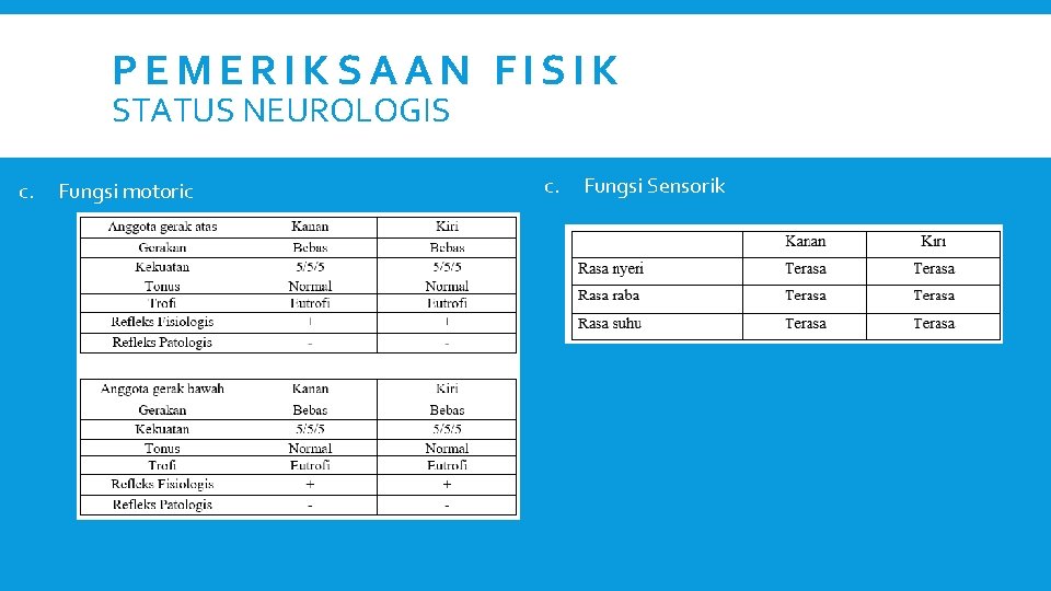 PEMERIKSAAN FISIK STATUS NEUROLOGIS c. Fungsi motoric c. Fungsi Sensorik 
