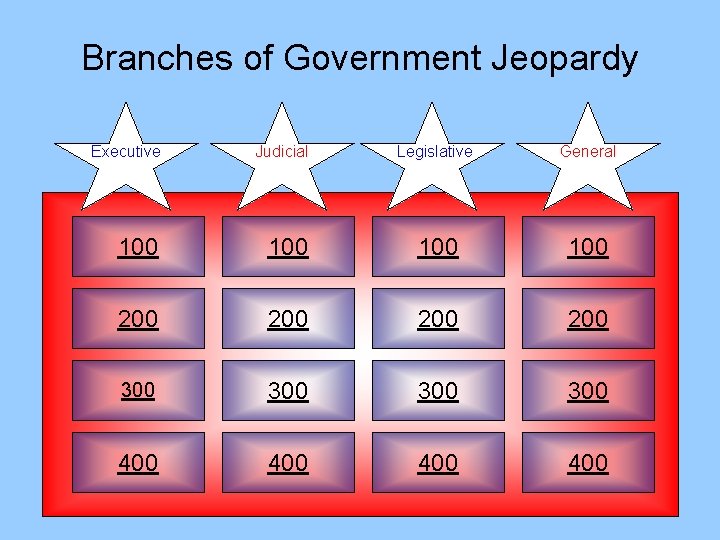 Branches of Government Jeopardy Executive Judicial Legislative General 100 100 200 200 300 300