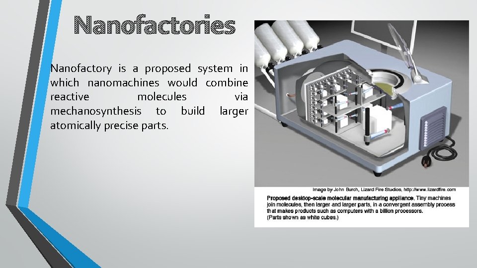 Nan 0 factories Nanofactory is a proposed system in which nanomachines would combine reactive