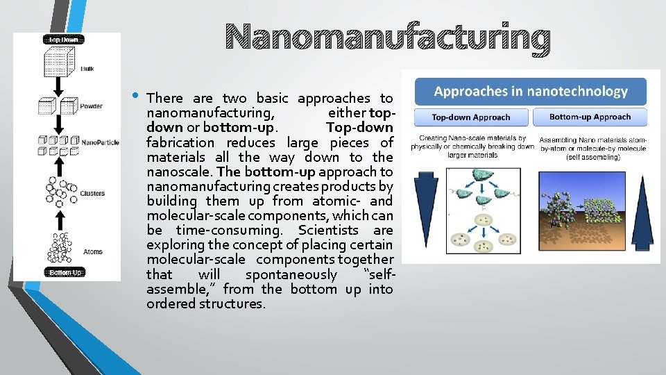 Nanomanufacturing • There are two basic approaches to nanomanufacturing, either topdown or bottom-up. Top-down