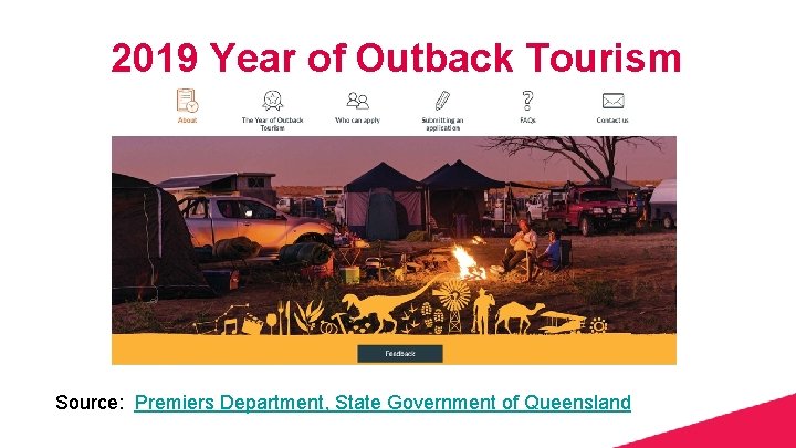 2019 Year of Outback Tourism Source: Premiers Department, State Government of Queensland 