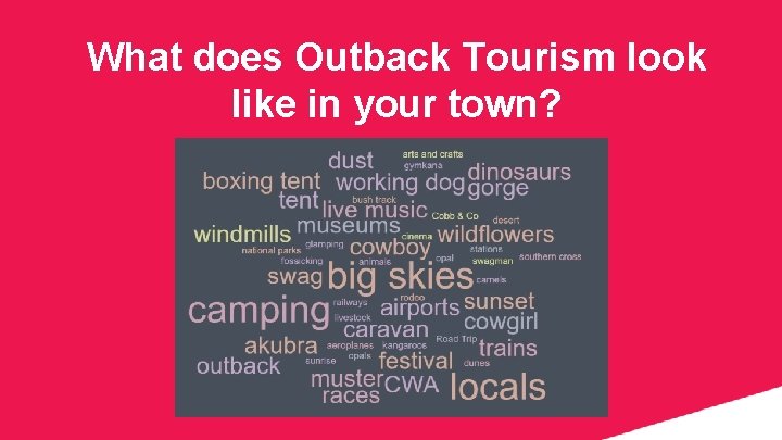 What does Outback Tourism look like in your town? 