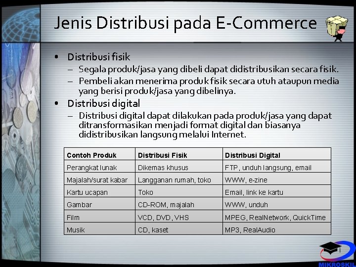 Jenis Distribusi pada E-Commerce • Distribusi fisik – Segala produk/jasa yang dibeli dapat didistribusikan