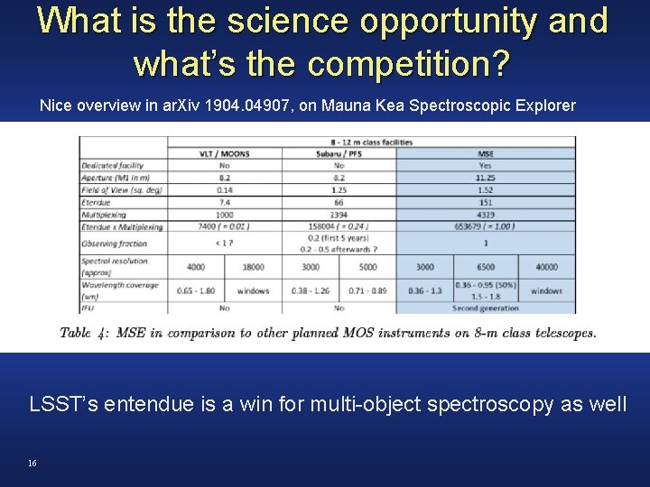 What is the science opportunity and what’s the competition? Nice overview in ar. Xiv