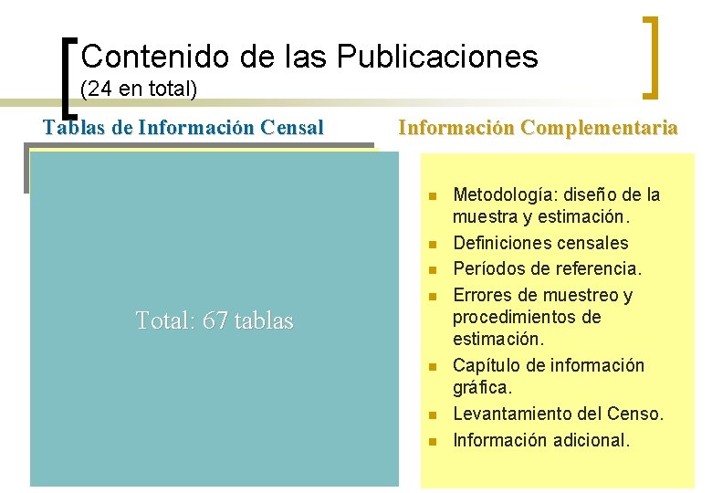 Contenido de las Publicaciones (24 en total) Tablas de Información Censal Un gran cuadro