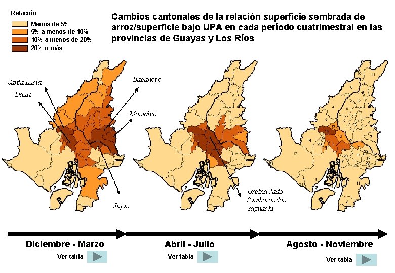 Relación Menos de 5% 5% a menos de 10% a menos de 20% o