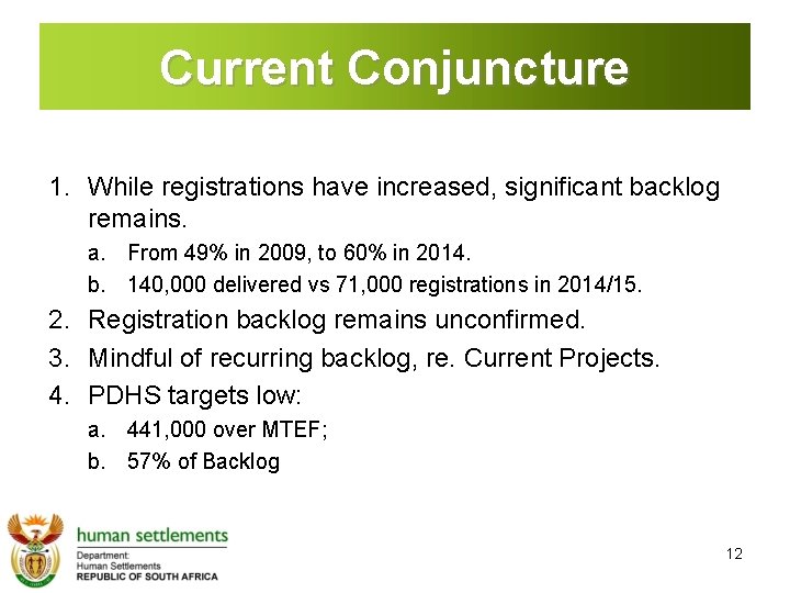 Current Conjuncture 1. While registrations have increased, significant backlog remains. a. From 49% in