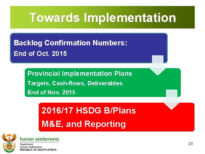 Towards Implementation Backlog Confirmation Numbers: End of Oct. 2015 Provincial Implementation Plans Targets, Cash-flows,