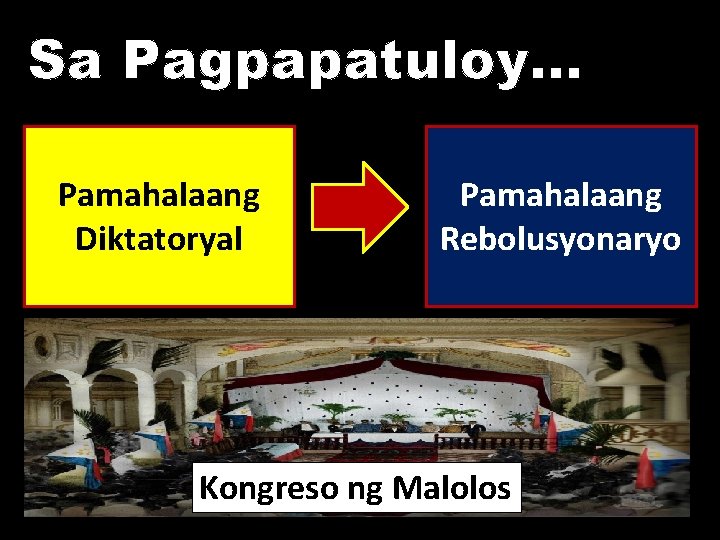 Sa Pagpapatuloy… Pamahalaang Diktatoryal Pamahalaang Rebolusyonaryo Kongreso ng Malolos 