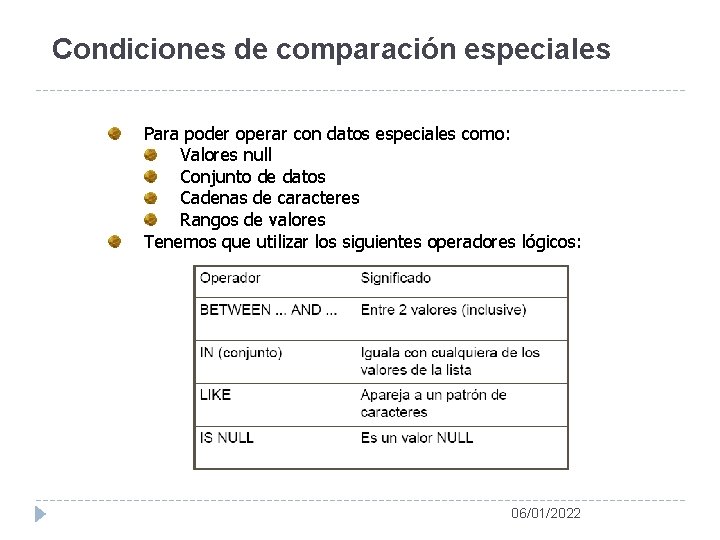 Condiciones de comparación especiales Para poder operar con datos especiales como: Valores null Conjunto Condiciones de comparación especiales Para poder operar con datos especiales como: Valores null Conjunto