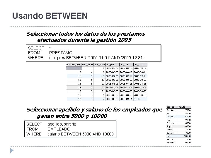 Usando BETWEEN Seleccionar todos los datos de los prestamos efectuados durante la gestión 2005 Usando BETWEEN Seleccionar todos los datos de los prestamos efectuados durante la gestión 2005