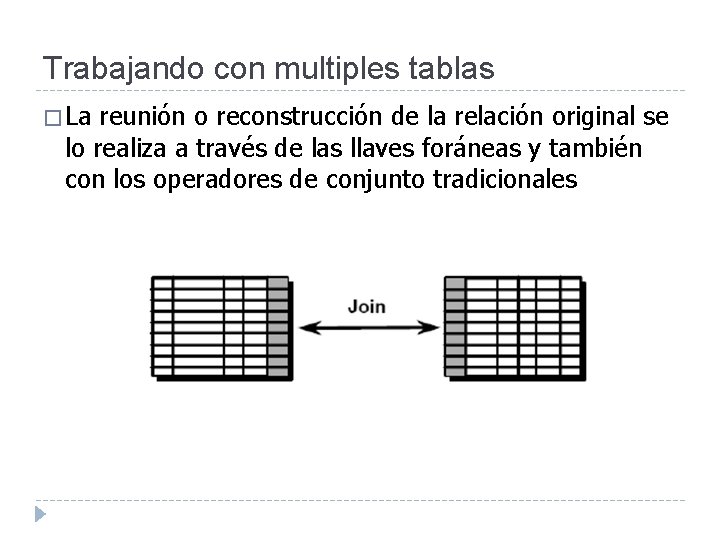 Trabajando con multiples tablas � La reunión o reconstrucción de la relación original se Trabajando con multiples tablas � La reunión o reconstrucción de la relación original se