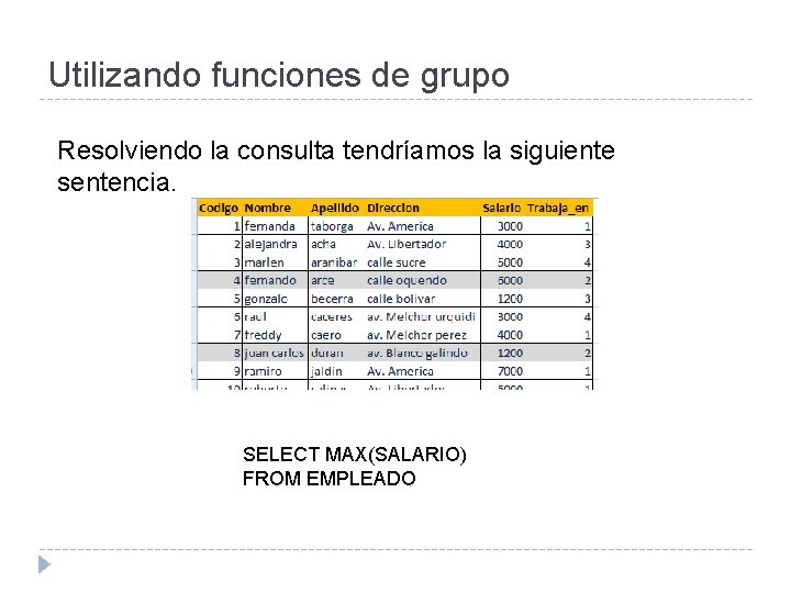 Utilizando funciones de grupo Resolviendo la consulta tendríamos la siguiente sentencia. SELECT MAX(SALARIO) FROM Utilizando funciones de grupo Resolviendo la consulta tendríamos la siguiente sentencia. SELECT MAX(SALARIO) FROM