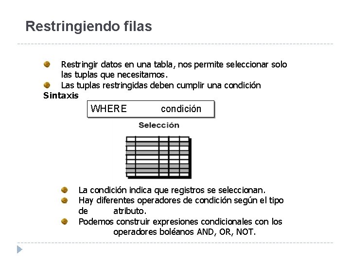 Restringiendo filas Restringir datos en una tabla, nos permite seleccionar solo las tuplas que Restringiendo filas Restringir datos en una tabla, nos permite seleccionar solo las tuplas que