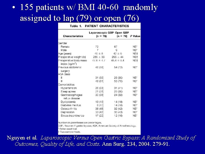 • 155 patients w/ BMI 40 -60 randomly assigned to lap (79) or