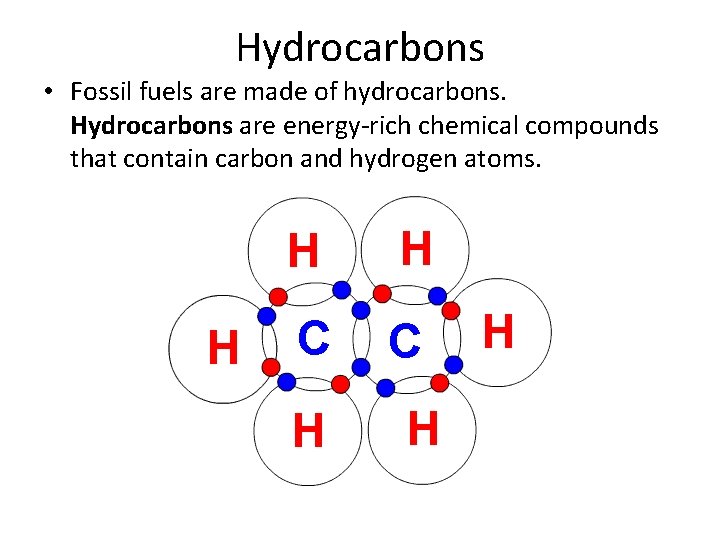 Hydrocarbons • Fossil fuels are made of hydrocarbons. Hydrocarbons are energy-rich chemical compounds that