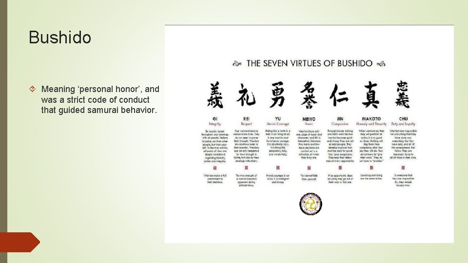 Bushido Meaning ‘personal honor’, and was a strict code of conduct that guided samurai
