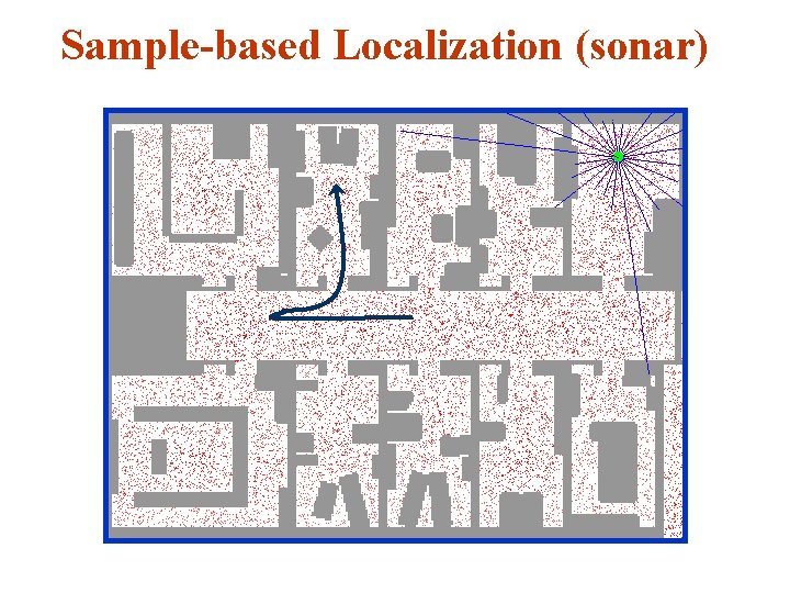 Sample-based Localization (sonar) 