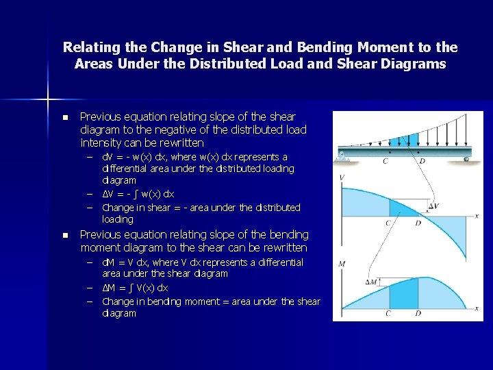 Relating the Change in Shear and Bending Moment to the Areas Under the Distributed