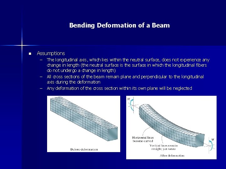 Bending Deformation of a Beam n Assumptions – The longitudinal axis, which lies within