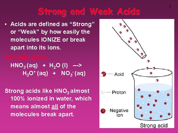 Strong and Weak Acids • Acids are defined as “Strong” or “Weak” by how
