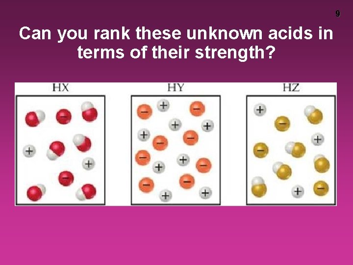 9 Can you rank these unknown acids in terms of their strength? 