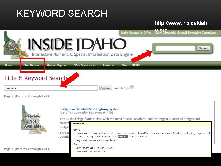 KEYWORD SEARCH http: //www. insideidah o. org 