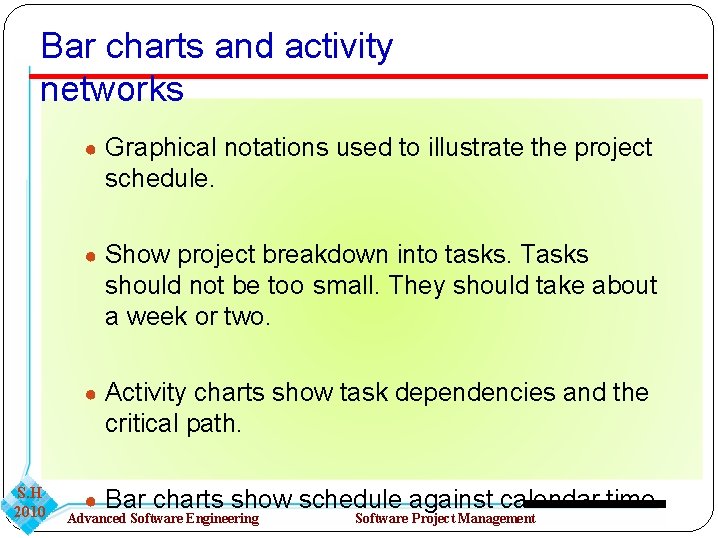 Bar charts and activity networks ● Graphical notations used to illustrate the project schedule.