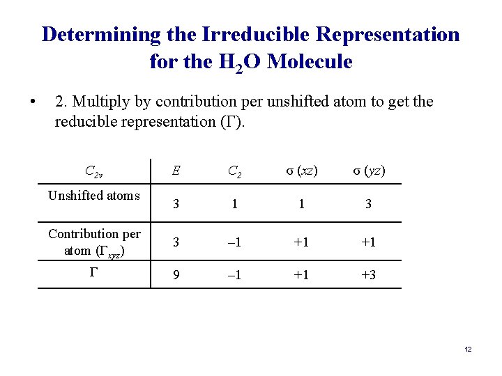 Determining the Irreducible Representation for the H 2 O Molecule • 2. Multiply by