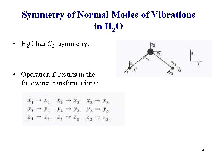 Symmetry of Normal Modes of Vibrations in H 2 O • H 2 O