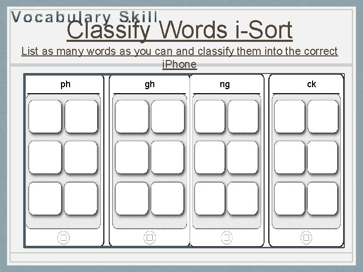 Classify Words i-Sort List as many words as you can and classify them into