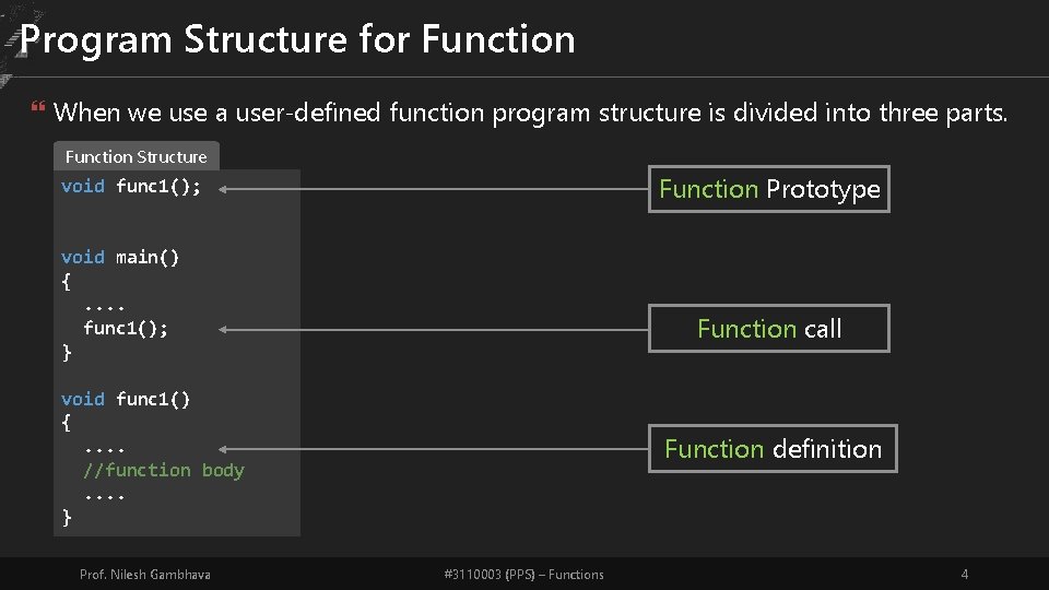Program Structure for Function When we use a user-defined function program structure is divided