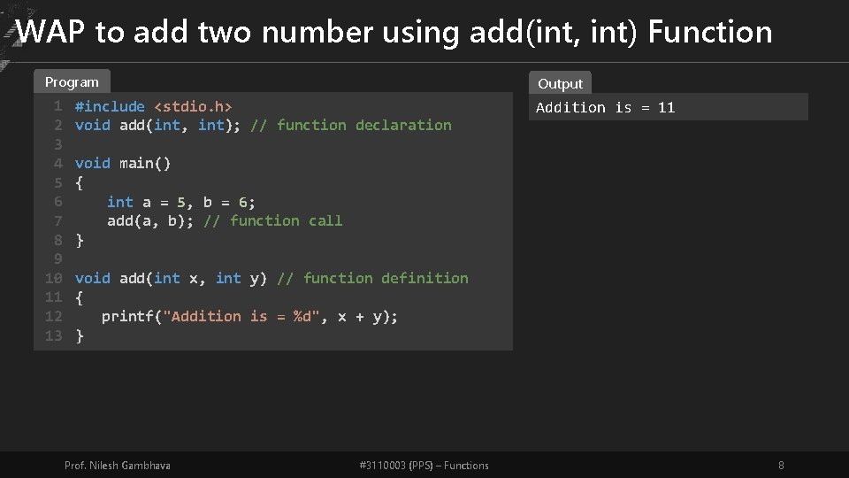WAP to add two number using add(int, int) Function Program Output 1 2 3
