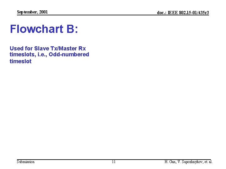 September, 2001 doc. : IEEE 802. 15 -01/435 r 3 Flowchart B: Used for