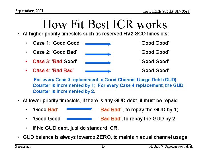 September, 2001 doc. : IEEE 802. 15 -01/435 r 3 How Fit Best ICR