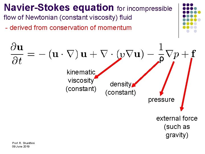 Navier-Stokes equation for incompressible flow of Newtonian (constant viscosity) fluid - derived from conservation