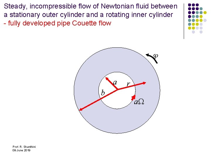 Steady, incompressible flow of Newtonian fluid between a stationary outer cylinder and a rotating
