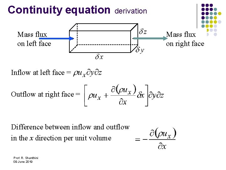 Continuity equation derivation Mass flux on left face Inflow at left face = Outflow
