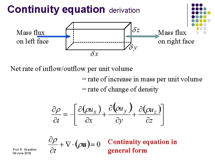 Continuity equation Mass flux on left face derivation Mass flux on right face Net