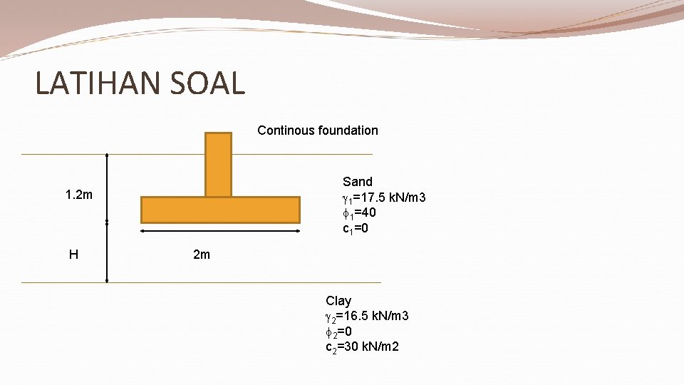 LATIHAN SOAL Continous foundation Sand 1=17. 5 k. N/m 3 1=40 c 1=0 1.