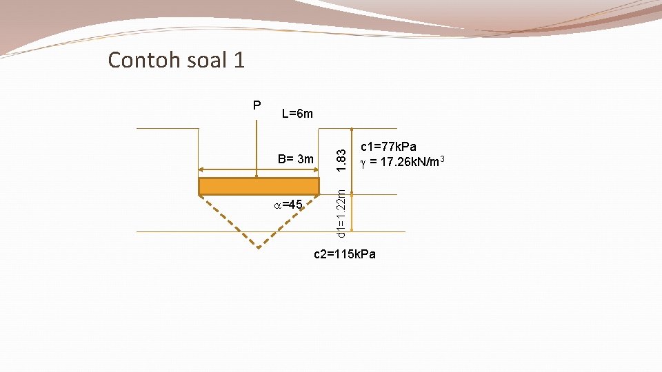 Contoh soal 1 B= 3 m =45 1. 83 L=6 m c 1=77 k.